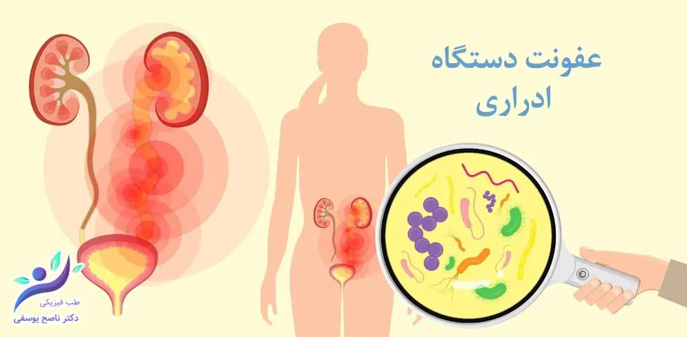 عفونت دستگاه ادراری