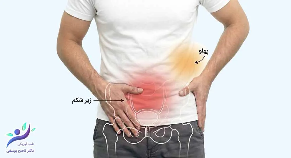 درد لگن همراه تب